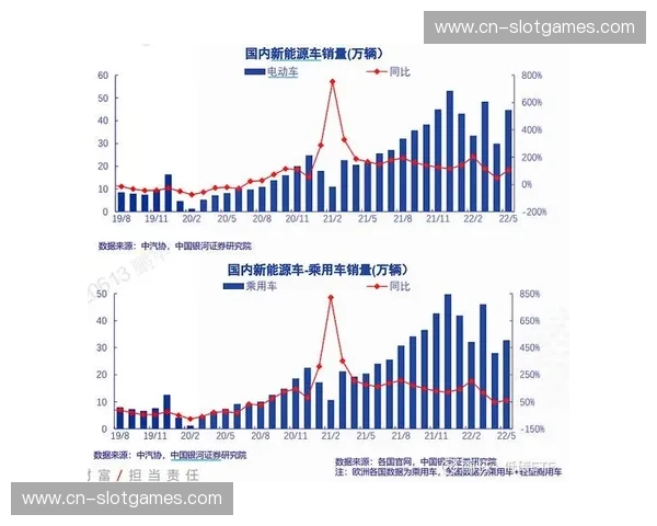 数据复盘 里尔中场跑动覆盖优势明显但锋线终结效率亟待提升 数据复盘 里尔中场跑动覆盖优势明显但锋线终结效率亟待提升