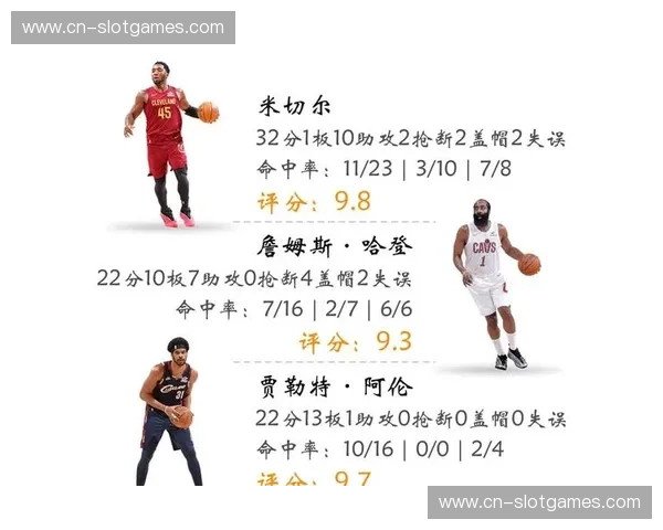 骑士米切尔过去三场场均32.3分，得分爆炸力在调整后完全释放